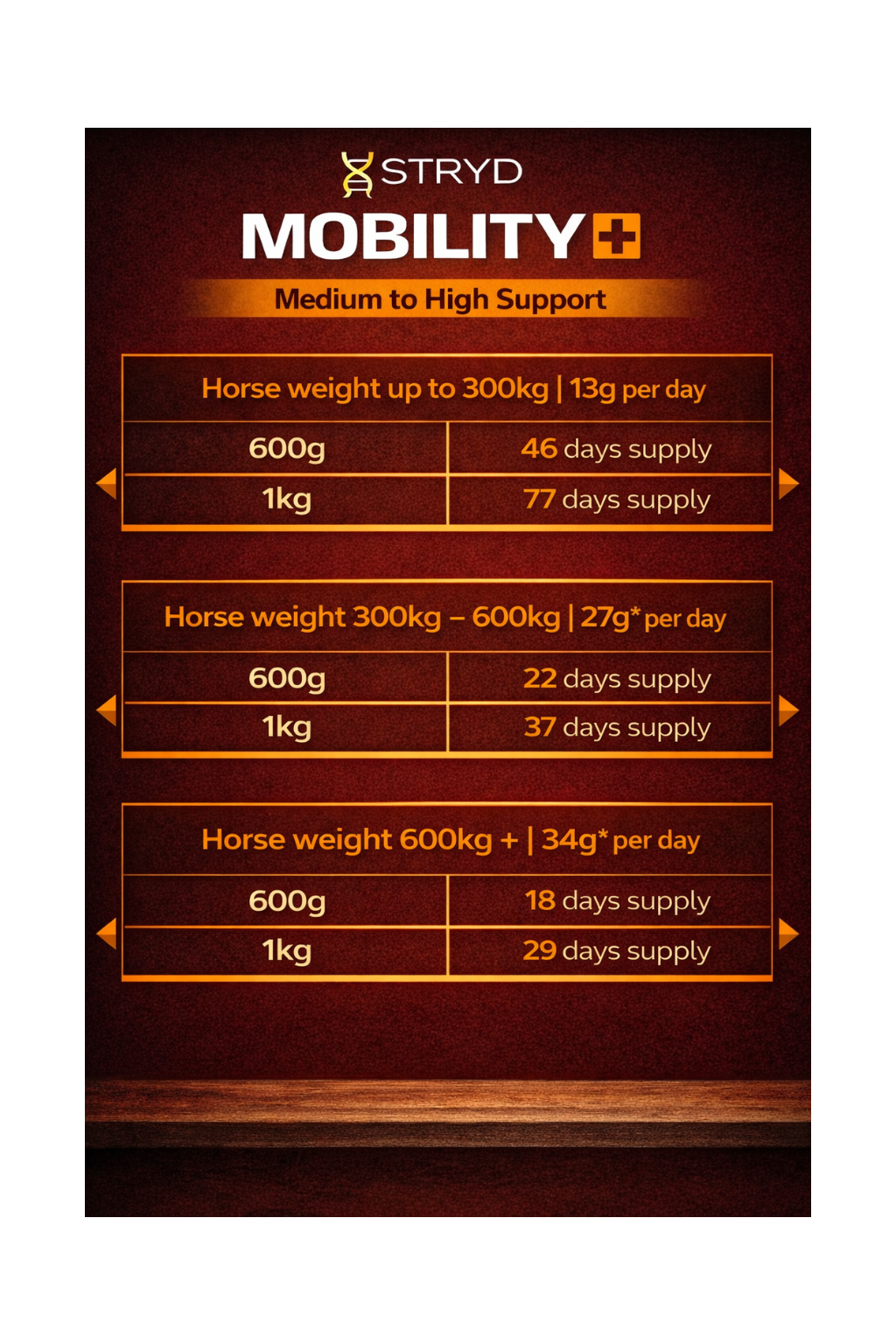 MOBILITY+
